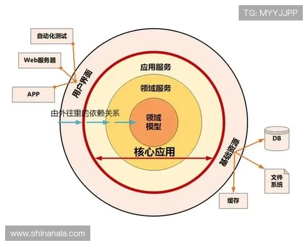皇冠hga产品的设计理念与消费者反馈的关系