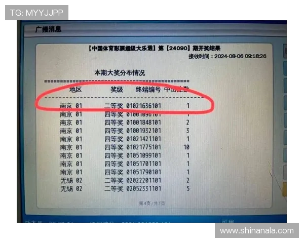 最新六合彩备用网址排行榜,优质平台推荐助你轻松参与彩票投注,赢取丰厚奖金